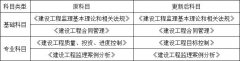 （轉(zhuǎn)載）2020年將要過(guò)去，帶你盤(pán)點(diǎn)一下這一年的建筑業(yè)新政策！