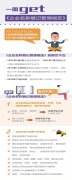 2021年3月1日起，《企業(yè)名稱(chēng)登記管理規(guī)定》正式施行！