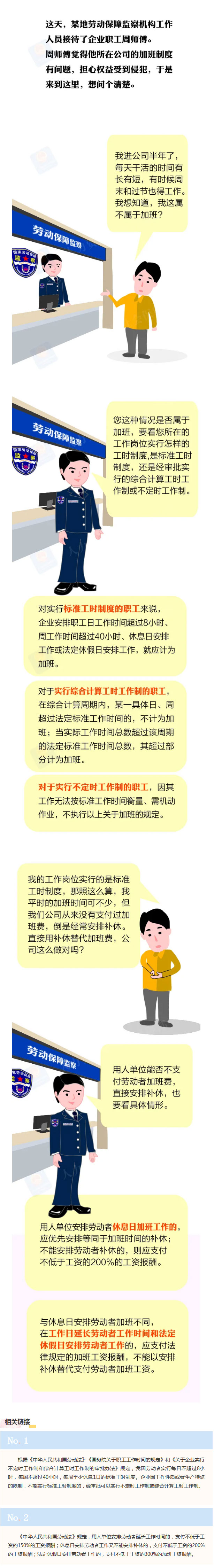 補休能否替代加班費?官方答案來了!(人社部給出解答)